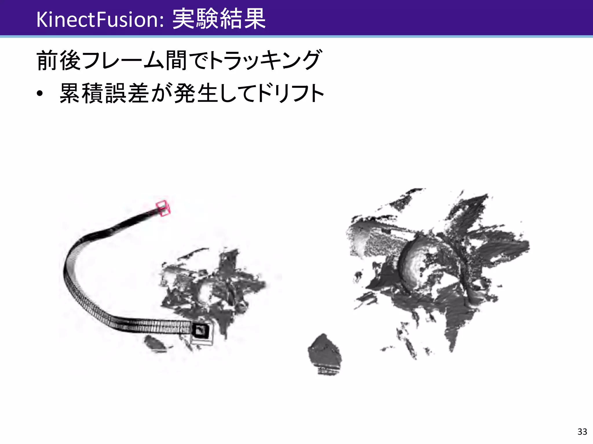 KinectFusion:	実験結果
33
前後フレーム間でトラッキング
• 累積誤差が発生してドリフト
 