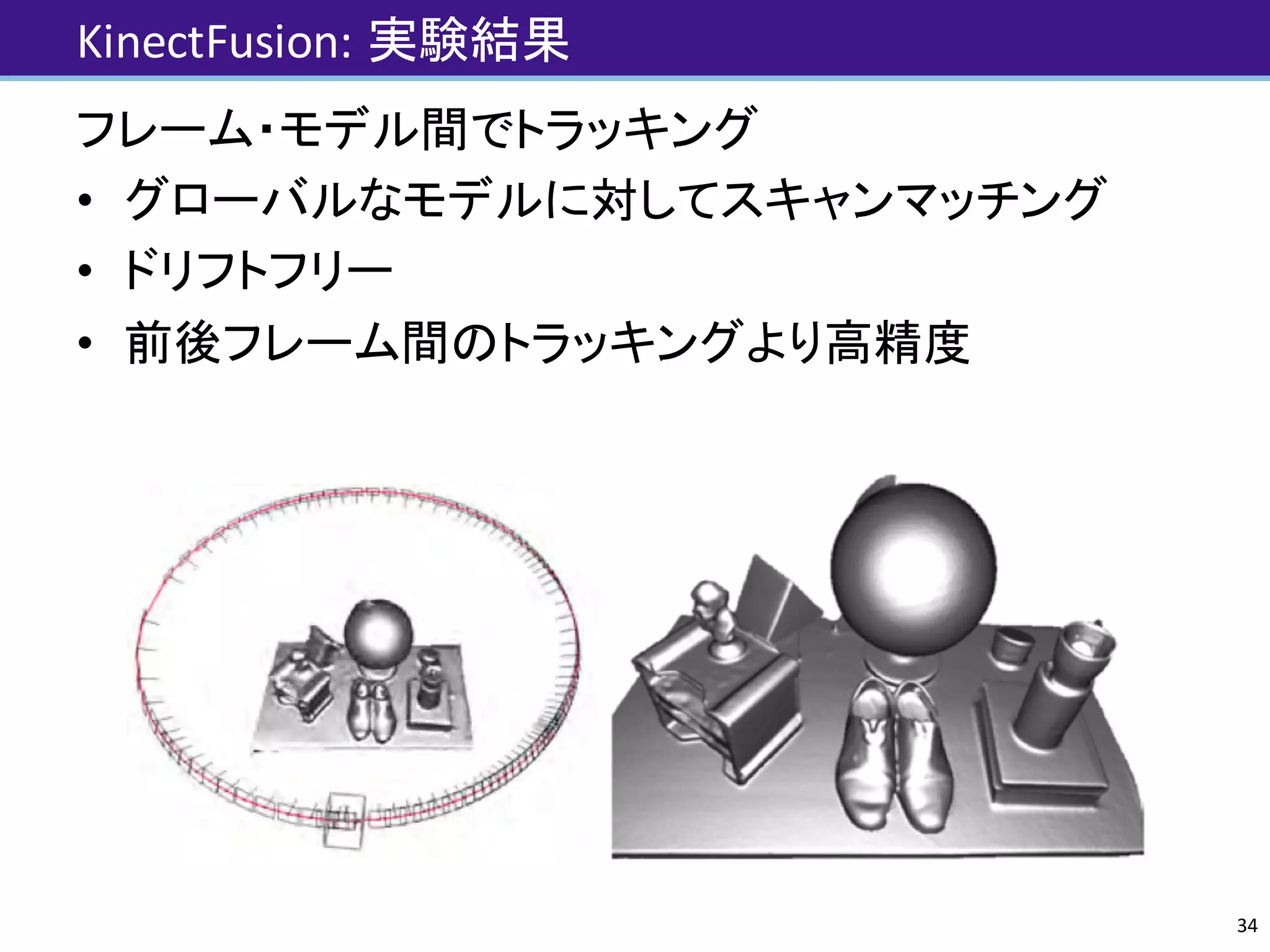 34
フレーム・モデル間でトラッキング
• グローバルなモデルに対してスキャンマッチング
• ドリフトフリー
• 前後フレーム間のトラッキングより高精度
KinectFusion:	実験結果
 