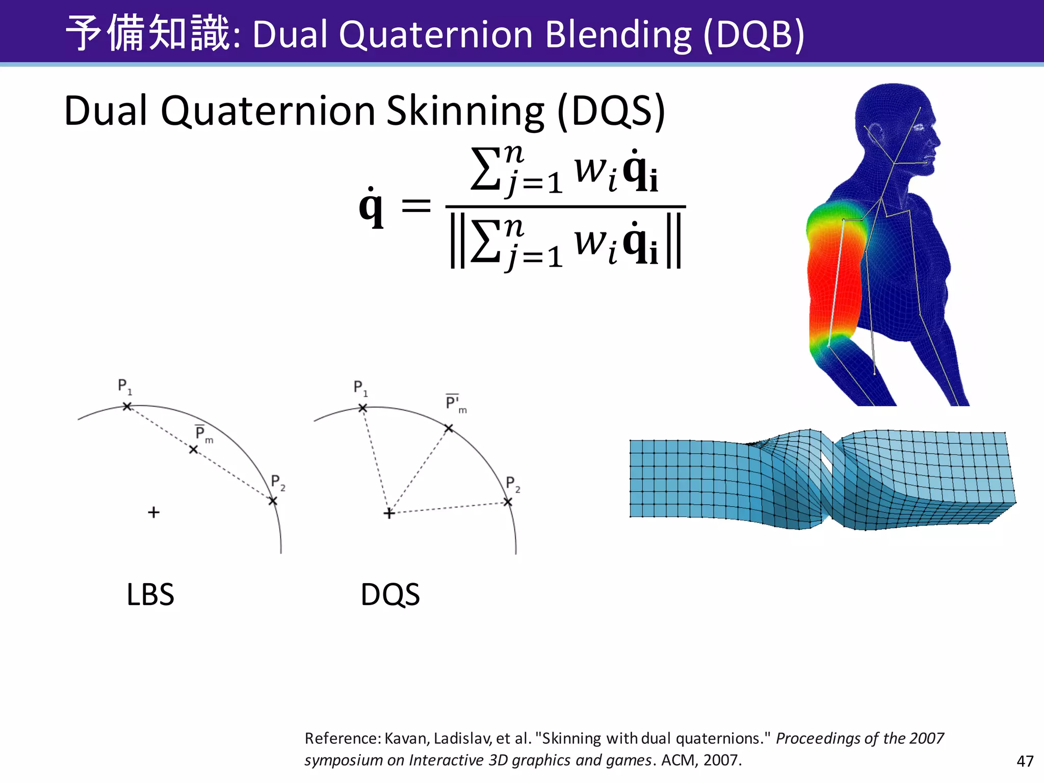 予備知識:	Dual	Quaternion	Blending	(DQB)
Dual	Quaternion	Skinning	(DQS)
𝐪̇ =
∑ 𝑤Z 𝐪̇ 𝐢
”
’•(
∑ 𝑤Z 𝐪̇ 𝐢
”
’•(
47
Reference:	Kavan,	Ladislav,	et	al.	"Skinning	with	dual	quaternions."	Proceedings	of	the	2007	
symposium	on	Interactive	3D	graphics	and	games.	ACM,	2007.
LBS DQS
 