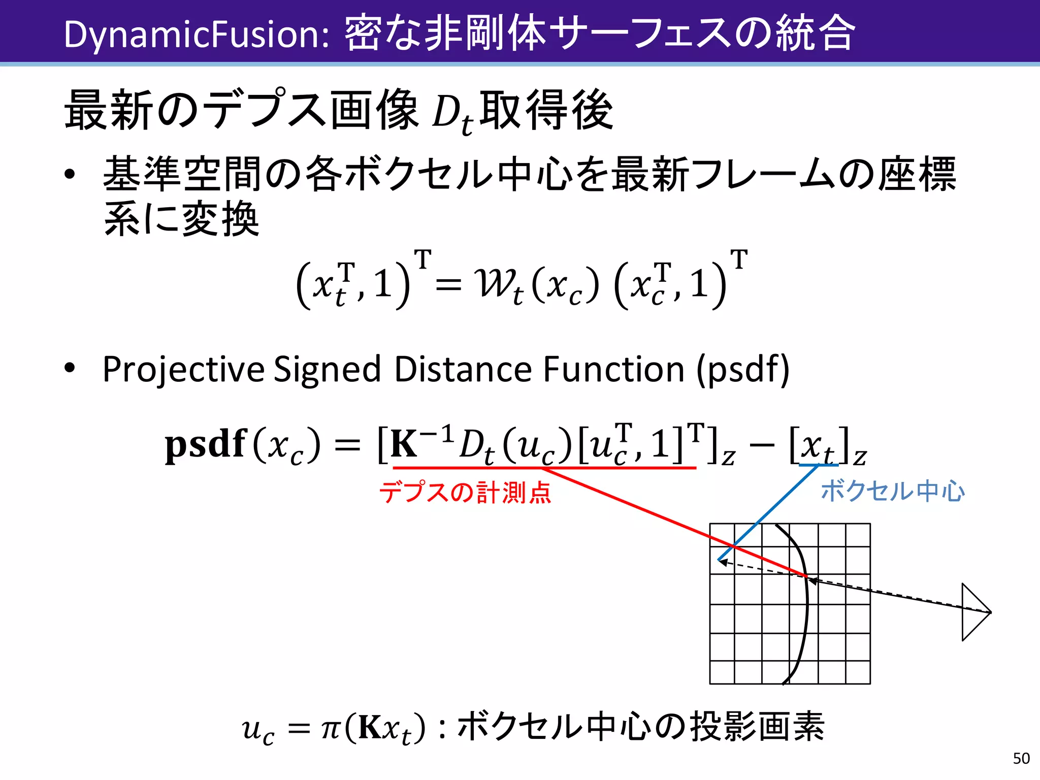 DynamicFusion:	密な非剛体サーフェスの統合
最新のデプス画像 取得後
• 基準空間の各ボクセル中心を最新フレームの座標
系に変換
• Projective	Signed	Distance	Function	(psdf)
:	ボクセル中心の投影画素
50
デプスの計測点 ボクセル中心
𝐩𝐬𝐝𝐟(𝑥])	= K'(
𝐷J 𝑢] 𝑢]
-
, 1 -
~ − 𝑥J ~
𝑥J
-
, 1
-
= 𝒲J 𝑥] 𝑥]
-
, 1
-
𝑢] = 𝜋 K𝑥J
 