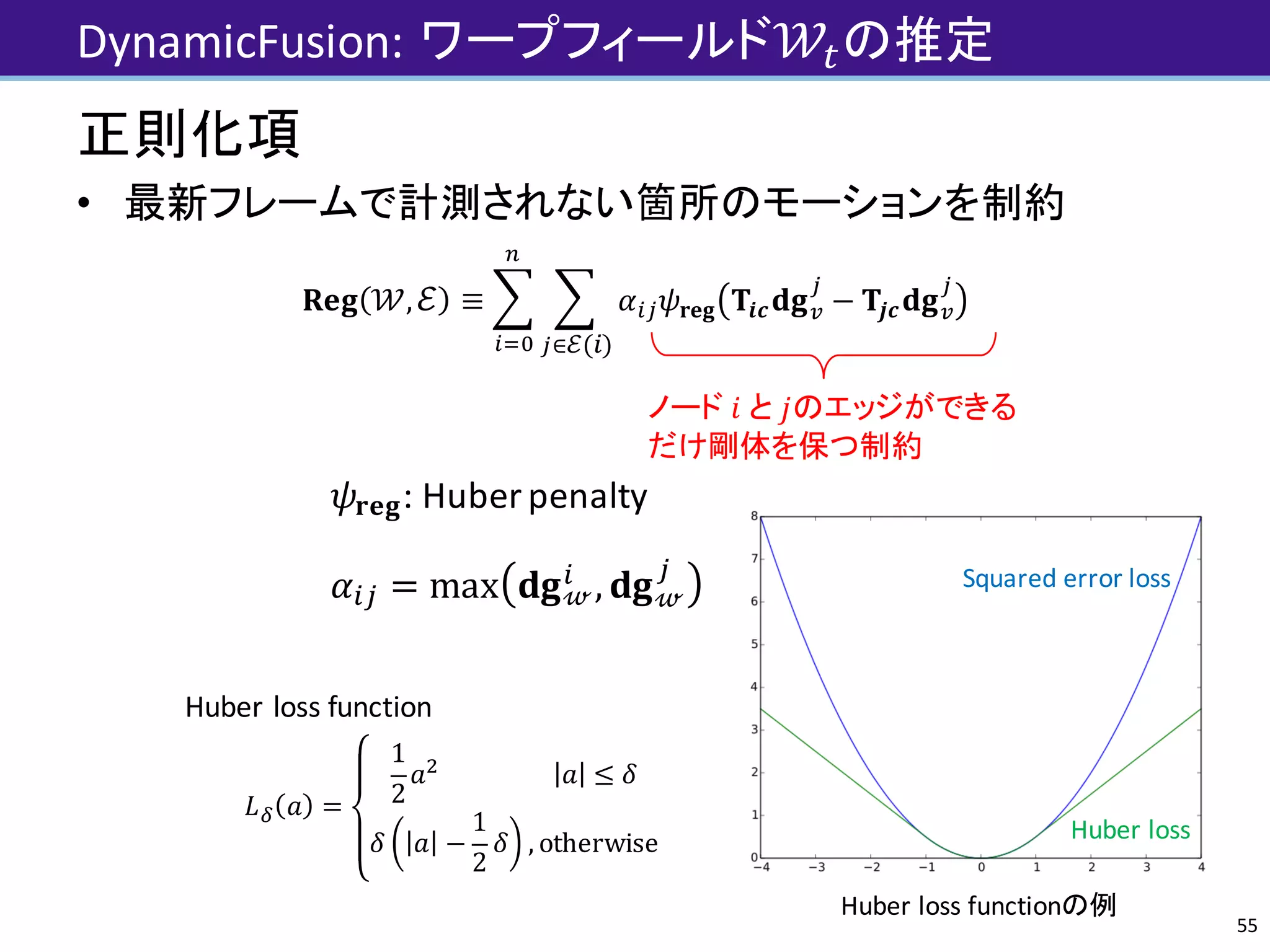 DynamicFusion:	ワープフィールド𝒲Jの推定
正則化項
• 最新フレームで計測されない箇所のモーションを制約
𝐑𝐞𝐠 𝒲,ℰ ≡ • • 𝛼Z’ 𝜓𝐫𝐞𝐠 𝐓𝒊𝒄 𝐝𝐠V
’
− 𝐓𝒋𝒄 𝐝𝐠V
’
’∈ℰ Z
”
Z•Ê
𝜓𝐫𝐞𝐠:	Huber	penalty
𝛼Z’ = max 𝐝𝐠 𝓌
Z
, 𝐝𝐠 𝓌
’
55
ノード 𝑖 と 𝑗のエッジができる
だけ剛体を保つ制約
𝐿Î 𝑎 =
1
2
𝑎e																		 𝑎 ≤ 𝛿
𝛿 𝑎 −
1
2
𝛿 , otherwise
Huber	loss	function
Huber	loss
Squared	error	loss
Huber	loss	functionの例
 