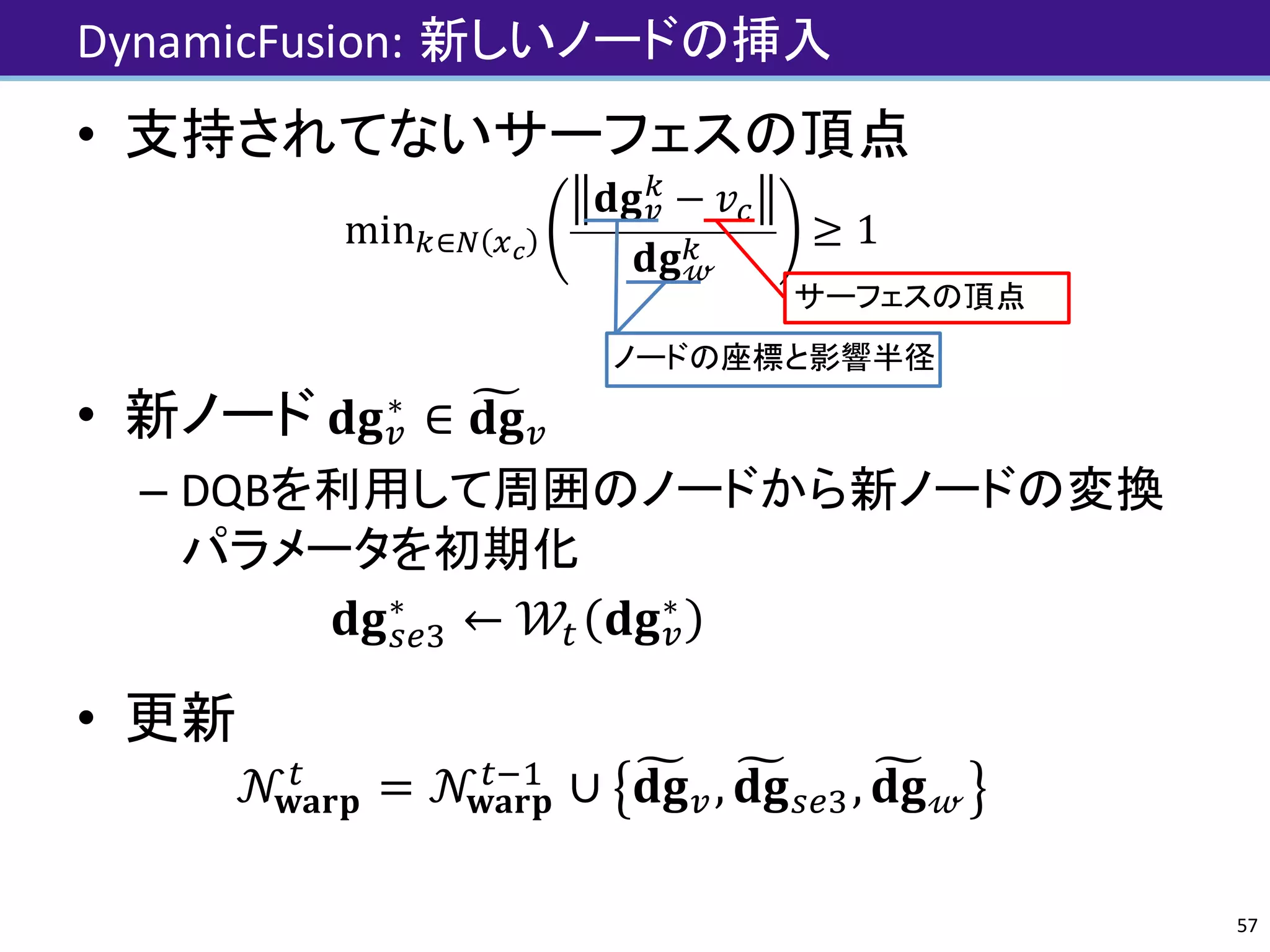 DynamicFusion:	新しいノードの挿入
• 支持されてないサーフェスの頂点
min"∈q rs
𝐝𝐠V
"
− 𝑣]
𝐝𝐠 𝓌
"
≥ 1
• 新ノード 𝐝𝐠V
∗
∈ 𝐝𝐠ØV
– DQBを利用して周囲のノードから新ノードの変換
パラメータを初期化
𝐝𝐠XYN
∗
← 𝒲J 𝐝𝐠V
∗
• 更新
𝒩𝐰𝐚𝐫𝐩
J
= 𝒩𝐰𝐚𝐫𝐩
J'(
∪ 𝐝𝐠ØV, 𝐝𝐠ØXYN, 𝐝𝐠Ø 𝓌
57
サーフェスの頂点
ノードの座標と影響半径
 