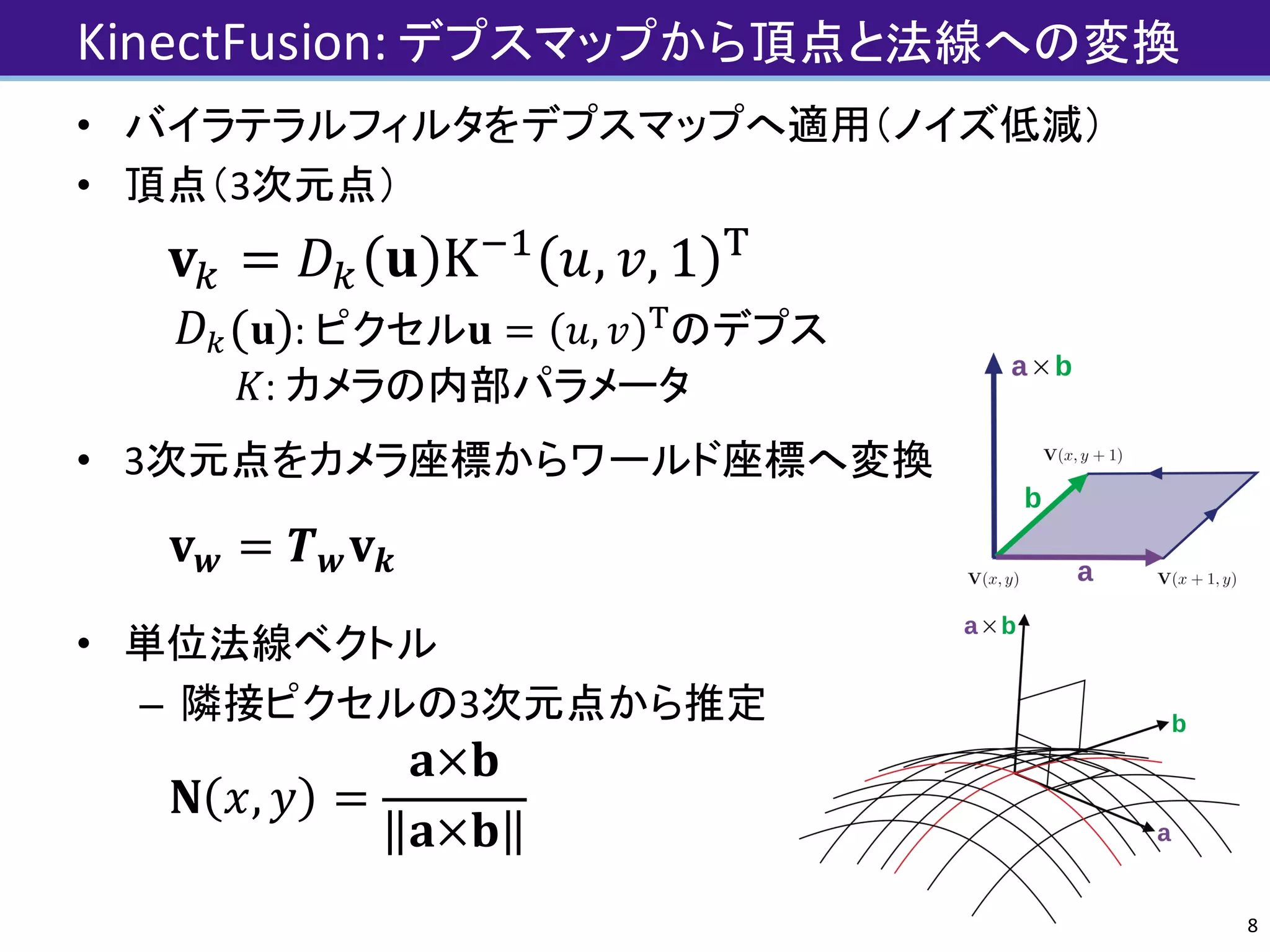 KinectFusion:	デプスマップから頂点と法線への変換
8
• バイラテラルフィルタをデプスマップへ適用（ノイズ低減）
• 頂点（3次元点）
• 3次元点をカメラ座標からワールド座標へ変換
• 単位法線ベクトル
– 隣接ピクセルの3次元点から推定
𝐯" = 𝐷" 𝐮 K'(
𝑢, 𝑣, 1 -
𝐷" 𝐮 :	ピクセル𝐮 = 𝑢, 𝑣 -
のデプス
𝐾:	カメラの内部パラメータ
𝐯 𝒘 = 𝑻 𝒘 𝐯 𝒌
𝐍 𝑥, 𝑦 =
𝐚×𝐛
𝐚×𝐛
 