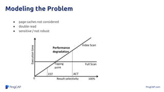 PingCAP.com
Modeling the Problem
● page caches not considered
● double read
● sensitive / not robust
Transaction
 