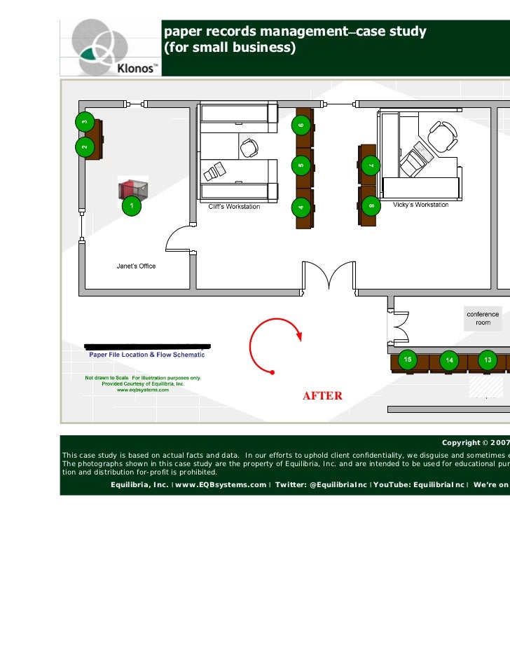 Importance of records management in government image