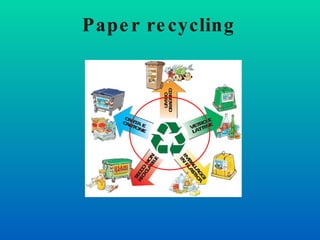 Paper recycling 