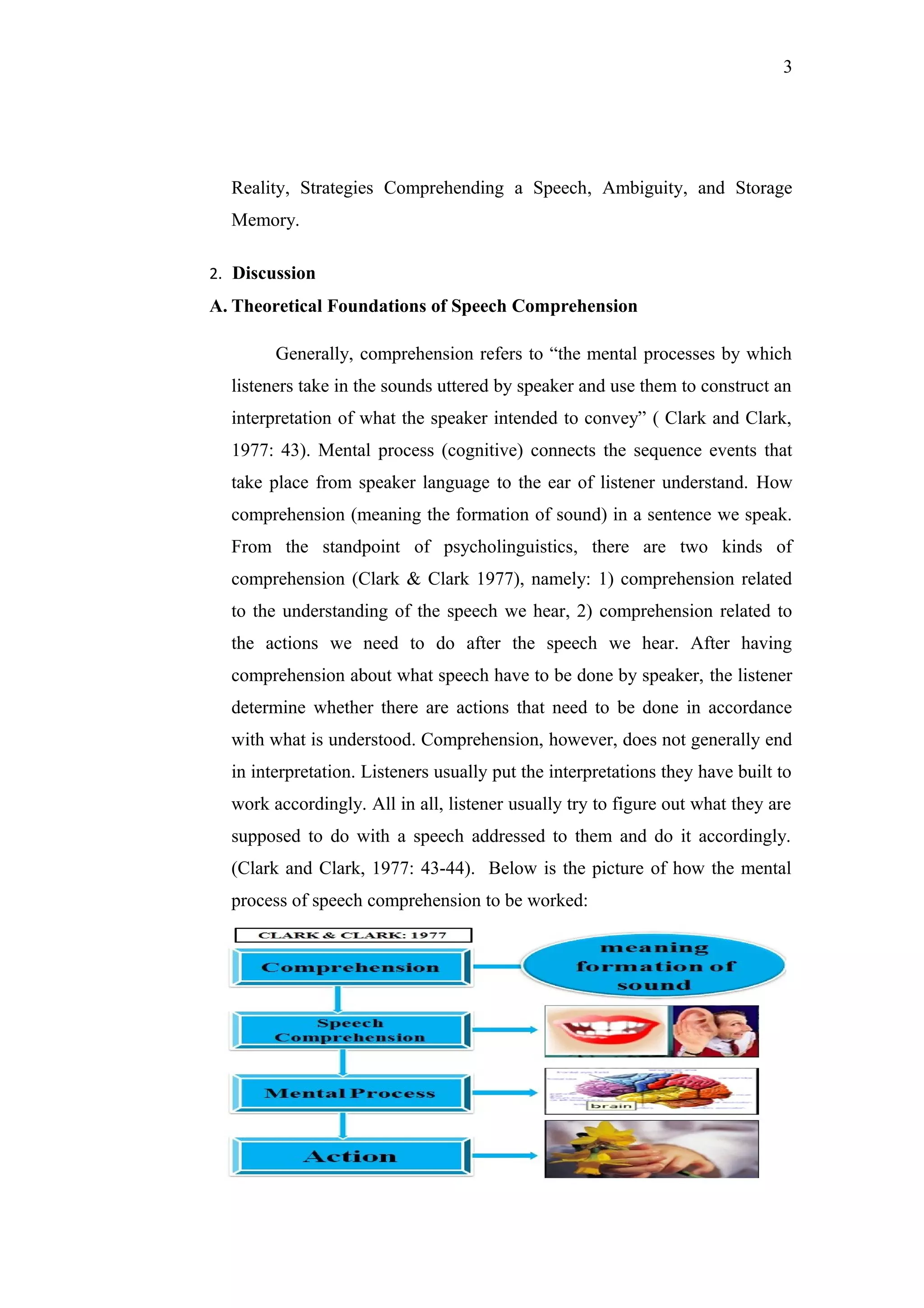 3
Reality, Strategies Comprehending a Speech, Ambiguity, and Storage
Memory.
2. Discussion
A. Theoretical Foundations of Speech Comprehension
Generally, comprehension refers to “the mental processes by which
listeners take in the sounds uttered by speaker and use them to construct an
interpretation of what the speaker intended to convey” ( Clark and Clark,
1977: 43). Mental process (cognitive) connects the sequence events that
take place from speaker language to the ear of listener understand. How
comprehension (meaning the formation of sound) in a sentence we speak.
From the standpoint of psycholinguistics, there are two kinds of
comprehension (Clark & Clark 1977), namely: 1) comprehension related
to the understanding of the speech we hear, 2) comprehension related to
the actions we need to do after the speech we hear. After having
comprehension about what speech have to be done by speaker, the listener
determine whether there are actions that need to be done in accordance
with what is understood. Comprehension, however, does not generally end
in interpretation. Listeners usually put the interpretations they have built to
work accordingly. All in all, listener usually try to figure out what they are
supposed to do with a speech addressed to them and do it accordingly.
(Clark and Clark, 1977: 43-44). Below is the picture of how the mental
process of speech comprehension to be worked:
 