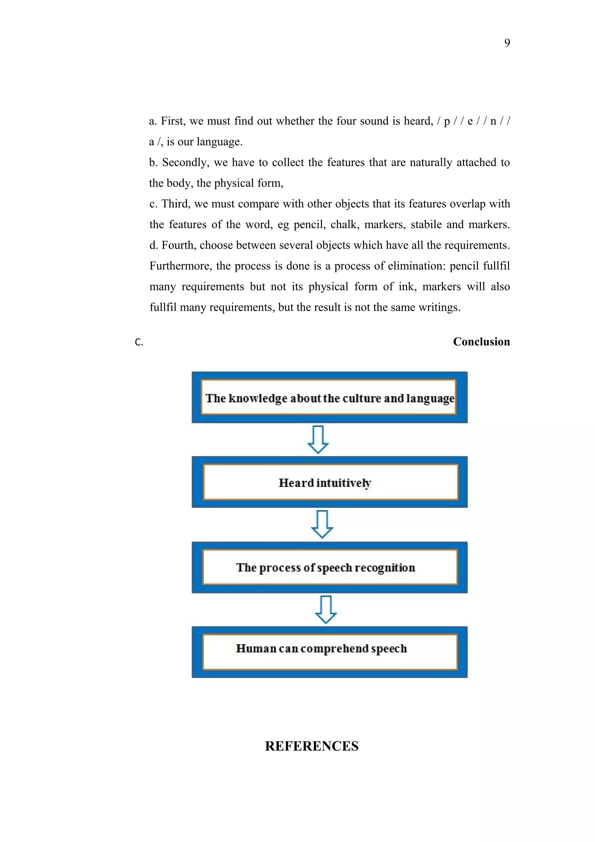 9
a. First, we must find out whether the four sound is heard, / p / / e / / n / /
a /, is our language.
b. Secondly, we have to collect the features that are naturally attached to
the body, the physical form,
c. Third, we must compare with other objects that its features overlap with
the features of the word, eg pencil, chalk, markers, stabile and markers.
d. Fourth, choose between several objects which have all the requirements.
Furthermore, the process is done is a process of elimination: pencil fullfil
many requirements but not its physical form of ink, markers will also
fullfil many requirements, but the result is not the same writings.
C. Conclusion
REFERENCES
 