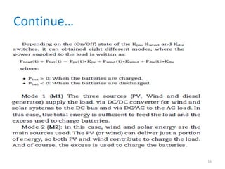 Energy management System(EMS) based fuzzy logic controller of hybrid ...