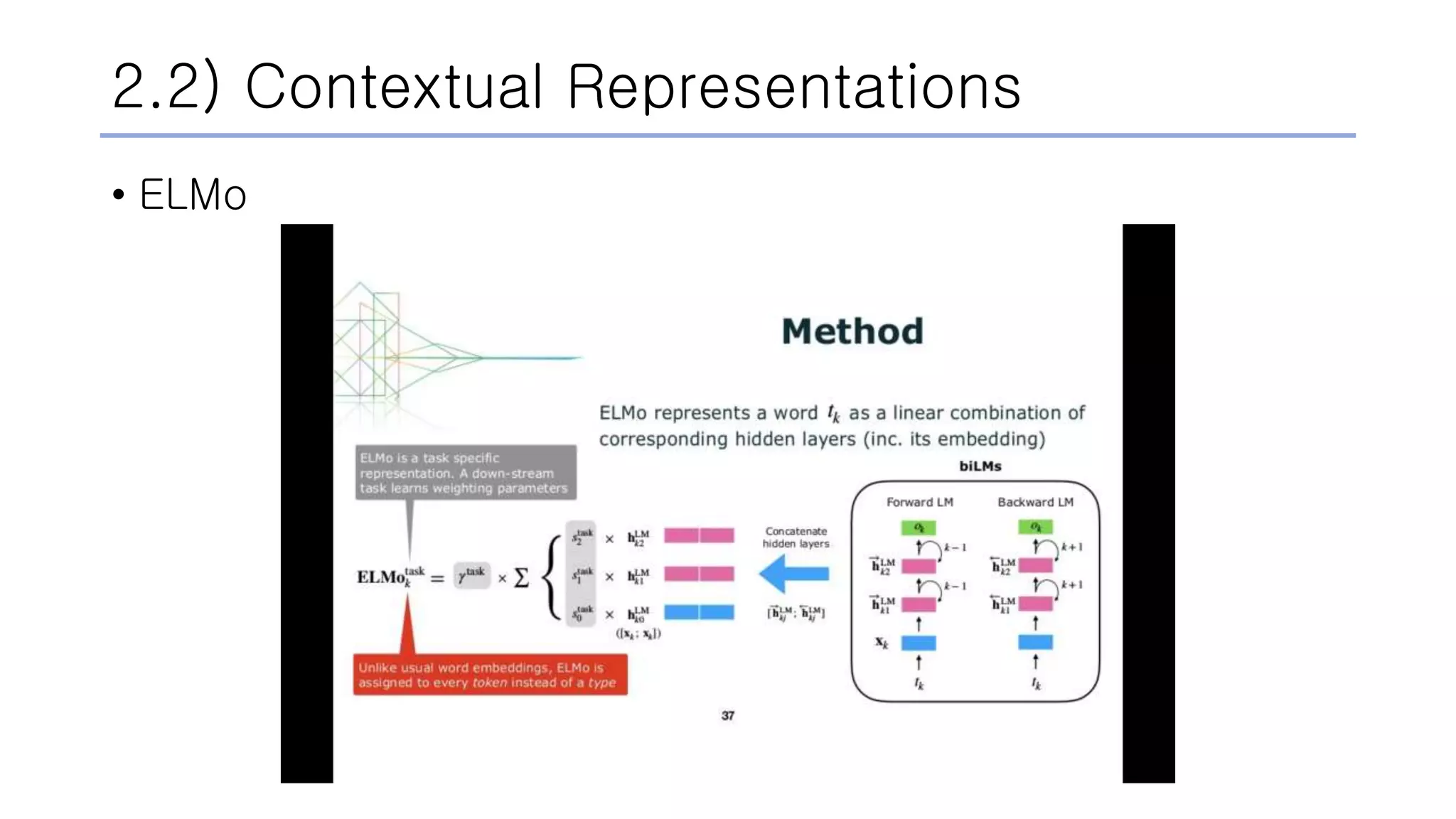2.2) Contextual Representations
• ELMo
 
