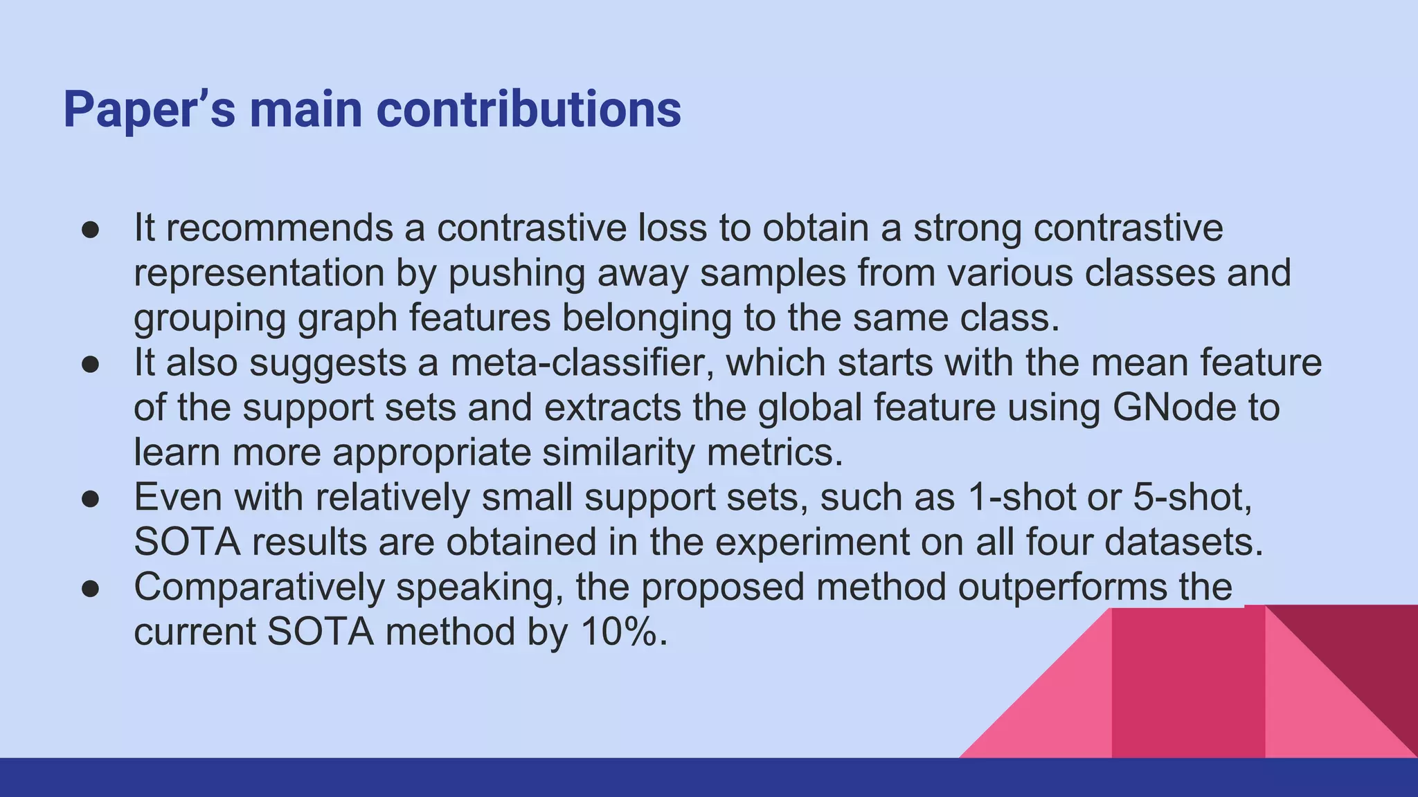 Paper’s main contributions
● It recommends a contrastive loss to obtain a strong contrastive
representation by pushing away samples from various classes and
grouping graph features belonging to the same class.
● It also suggests a meta-classifier, which starts with the mean feature
of the support sets and extracts the global feature using GNode to
learn more appropriate similarity metrics.
● Even with relatively small support sets, such as 1-shot or 5-shot,
SOTA results are obtained in the experiment on all four datasets.
● Comparatively speaking, the proposed method outperforms the
current SOTA method by 10%.
 