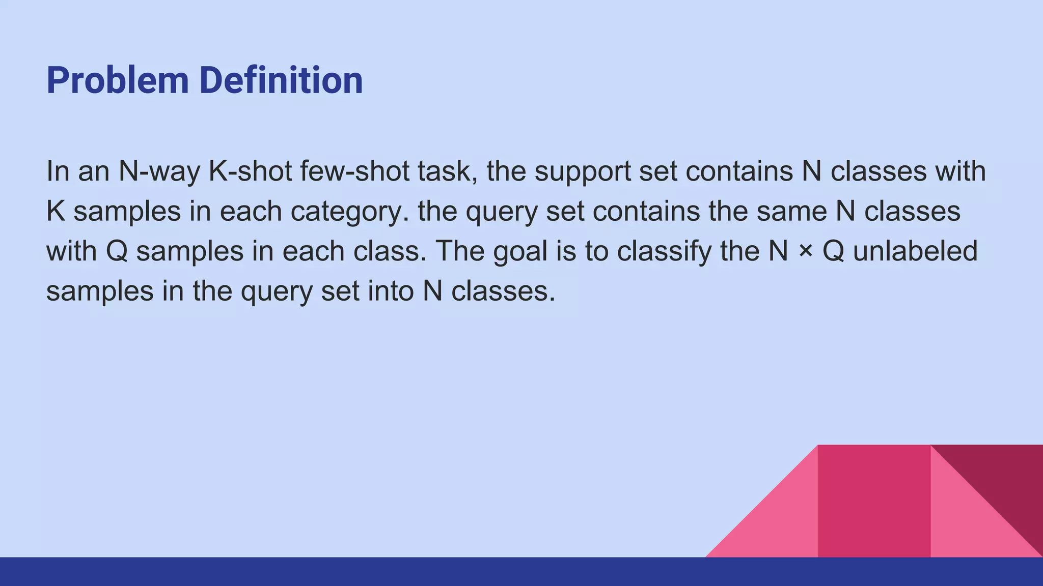 Problem Definition
In an N-way K-shot few-shot task, the support set contains N classes with
K samples in each category. the query set contains the same N classes
with Q samples in each class. The goal is to classify the N × Q unlabeled
samples in the query set into N classes.
 