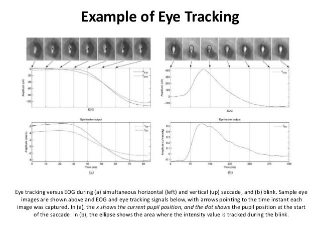 download commutative ring