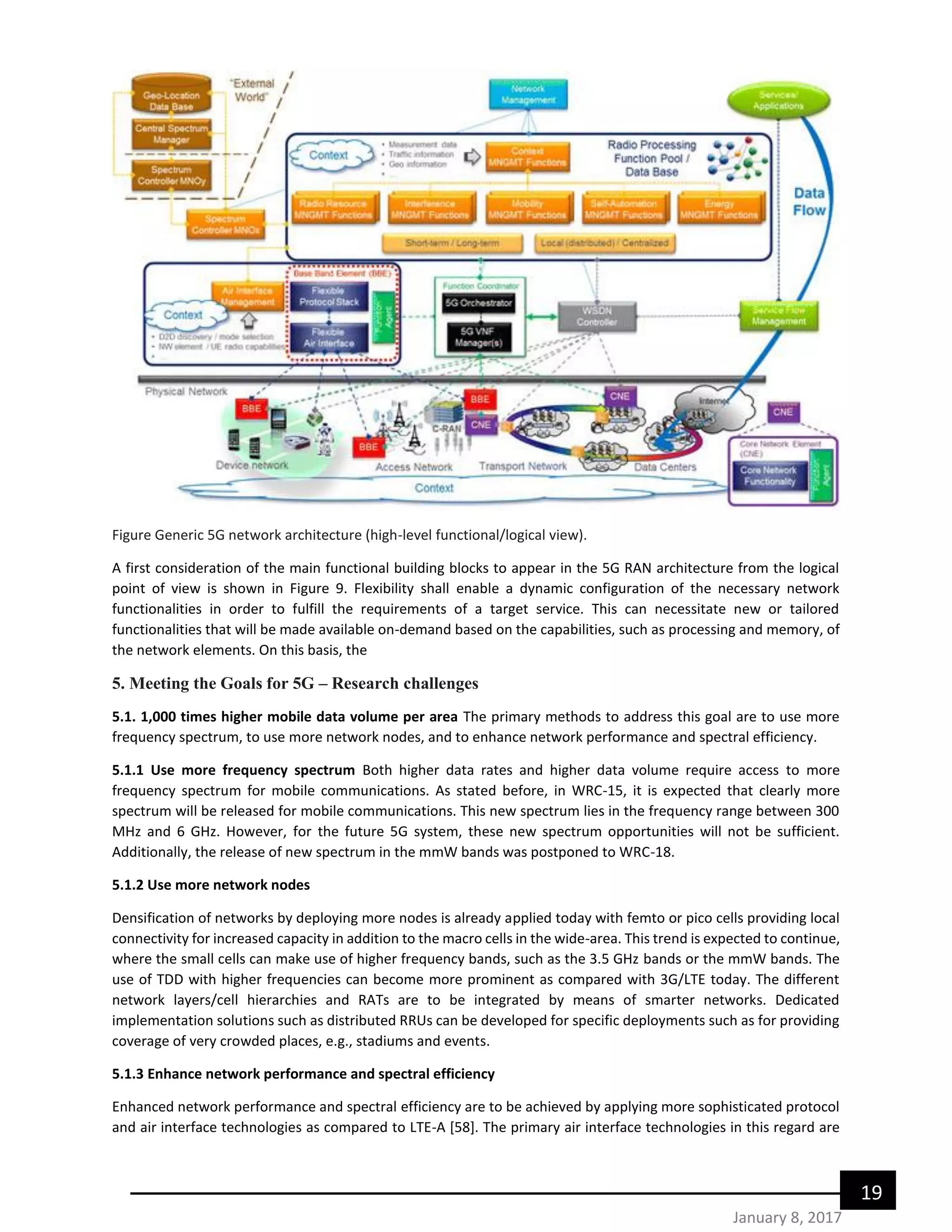 19
January 8, 2017
Figure Generic 5G network architecture (high-level functional/logical view).
A first consideration of the main functional building blocks to appear in the 5G RAN architecture from the logical
point of view is shown in Figure 9. Flexibility shall enable a dynamic configuration of the necessary network
functionalities in order to fulfill the requirements of a target service. This can necessitate new or tailored
functionalities that will be made available on-demand based on the capabilities, such as processing and memory, of
the network elements. On this basis, the
5. Meeting the Goals for 5G – Research challenges
5.1. 1,000 times higher mobile data volume per area The primary methods to address this goal are to use more
frequency spectrum, to use more network nodes, and to enhance network performance and spectral efficiency.
5.1.1 Use more frequency spectrum Both higher data rates and higher data volume require access to more
frequency spectrum for mobile communications. As stated before, in WRC-15, it is expected that clearly more
spectrum will be released for mobile communications. This new spectrum lies in the frequency range between 300
MHz and 6 GHz. However, for the future 5G system, these new spectrum opportunities will not be sufficient.
Additionally, the release of new spectrum in the mmW bands was postponed to WRC-18.
5.1.2 Use more network nodes
Densification of networks by deploying more nodes is already applied today with femto or pico cells providing local
connectivity for increased capacity in addition to the macro cells in the wide-area. This trend is expected to continue,
where the small cells can make use of higher frequency bands, such as the 3.5 GHz bands or the mmW bands. The
use of TDD with higher frequencies can become more prominent as compared with 3G/LTE today. The different
network layers/cell hierarchies and RATs are to be integrated by means of smarter networks. Dedicated
implementation solutions such as distributed RRUs can be developed for specific deployments such as for providing
coverage of very crowded places, e.g., stadiums and events.
5.1.3 Enhance network performance and spectral efficiency
Enhanced network performance and spectral efficiency are to be achieved by applying more sophisticated protocol
and air interface technologies as compared to LTE-A [58]. The primary air interface technologies in this regard are
 