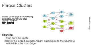 Phrase Clusters 
Directed Acyclic Graph (DAG) Partitioning 
Given a Weighted DAG, Delete a Set of Edges of 
Min Total Weight So That Each of the Resulting 
Components is Single-Rooted. 
NP-hard 
Heuristic 
1.Start from the Roots 
2.Down the DAG & greedily Assigns each Node to the Cluster to 
which it has the most Edges 
MemeTracking … 
 
