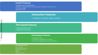 Content Features 
•Average number of words/characters 
•Proportion of messages with URLs, unique URLs, with hashtags ex/including trend terms 
•Top unique hashtag? 
•Similarity to centroid 
Interaction Features 
• Proportion of retweets, replies, mentions 
Time-based Features 
• Exponential fit head, tail 
• Logarithmic fit head, tail 
Participation Features 
• Messages per author 
• Proportion of messages from top author 
• Proportion of messages from top 10% of authors 
Social Network Features 
•Level of reciprocity 
•Maximal eigenvector centrality 
•Maximal degree centrality 
•Transitivity 
•Density 
•Average component size 
Characterizing Trends … 
 