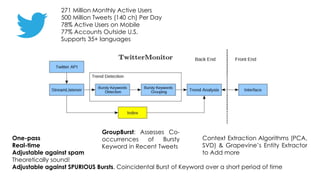 GroupBurst: Assesses Co-occurrences 
One-pass 
of Bursty 
Real-time 
Keyword in Recent Tweets 
Adjustable against spam 
Theoretically sound! 
Adjustable against SPURIOUS Bursts. Coincidental Burst of Keyword over a short period of time 
Context Extraction Algorithms (PCA, 
SVD) & Grapevine’s Entity Extractor 
to Add more 
271 Million Monthly Active Users 
500 Million Tweets (140 ch) Per Day 
78% Active Users on Mobile 
77% Accounts Outside U.S. 
Supports 35+ languages 
 