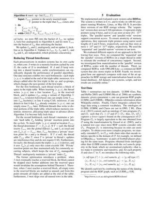 Parallel Materialisation of Datalog Programs in Centralised, Main ...