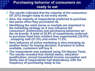Purchasing behavior of consumers on
ready to eat
 The results indicated that the majority of the consumers
(57.33%) bought ready to eat every month.
 Also, the majority of respondents preferred to purchase
two packs when they purchased rte.
 Identifying the retail stores or markets are important in
the marketing strategy as it may influence the
consumers’ preferences and purchasing behaviour on
the rte brands. A total of 22.8% of respondents preferred
to purchase food from retailers than supermarket (32.8%)
, shopping mall (27.2%) and online 17.2%.
 Here influence of online marketing is also emerging as
another factor for buying decision. If product is online
available, customers will buy it.
 The respondents was analyzed using Chi-Square Tests.
The results revealed that marital status, education
qualification, annual household income occupation and
family size of respondents had dependency with the
frequency of purchasing ready to eat.
 