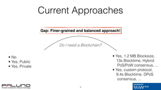 Current Approaches
3
• No
• Yes, Public
• Yes, Private
Do I need a Blockchain?
• Yes, 1.2 MB Blocksize,
13s Blocktime, Hybrid
PoS/PoW consensus, ...
• Yes, custom protocol,
9.4s Blocktime, DPoS
consensus, ...
Gap: Finer-grained and balanced approach!
 