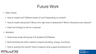• Open issues
• How to model trust? Different levels of trust? Depending on context?
• How to model interactions? What is the right level of abstraction? Which interactions are relevant?
• Clear terminology for terms is required
• Validation
• Small-scale study with group of 8 students (CS Master)
• Build architectures within research projects (building, energy, insurance)
• How to quantify the results? How to measure what a good architecture is?
Future Work
7
 