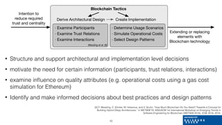 Towards Blockchain Tactics: Building Hybrid Decentralized Software Architectures (ICSA 2019)