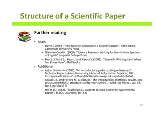 Structure of a Scientific Paper
• Further reading
• Main
– Day R. (1998). “How to write and publish a scientific paper”, 5th Edition,
Cambridge University Press
– Glasman-Deal H. (2009). “Science Research Writing for Non-Native Speakers
of English”, Imperial College Press
– Peat J., Elliott E., Baur L. and Keena V. (2002). “Scientific Writing, Easy When
You Know How”, BMJ Books
• Additional
– Aston University (2007). “An introductory guide to citing references”,
Technical Report, Aston University, Library & Information Services, URL:
http://www1.aston.ac.uk/EasySiteWeb/GatewayLink.aspx?alId=34645
– Sollaci L.B. and Pereira M. G. (2004). “The introduction, methods, results, and
discussion (IMRAD) structure: a fifty-year survey”, J Med Libr Assoc., Vol. 92,
No.3, pp 364–371.
– Hill et al. (1982). “Teaching ESL students to read and write experimental
papers”, TESOL Quarterly, 16: 333
115
 