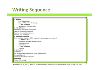 Writing Sequence
121
2. Methods
2.1.PEP Estimation
Figure with overall methodology
2.2 LVET Estimation
Same scheme employed in PEP
3. Data Collection
Characterize populations and diseases
Describe measurement protocol
Describe data acquisition process
Describe data annotation
4. Results and Discussion
Show results for healthy and CVD populations separately, as well as overall
4.1 PEP Estimation
Present and discuss in detail PEP results
Statistical analysis
Scatter plots
4.2 LVET Estimation
The same
5. Conclusions
Summarize
List limitations and suggestion for future improvements
Acknowledgments
HeartCycle, SoundForLife, Hospital
References
To add while writing
From Paiva et al., 2012, “Beat-to-beat systolic time-interval measurement from heart sounds and ECG”
 