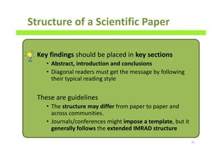Structure of a Scientific Paper
Key findings should be placed in key sections
• Abstract, introduction and conclusions
• Diagonal readers must get the message by following
their typical reading style
These are guidelines
• The structure may differ from paper to paper and
across communities.
• Journals/conferences might impose a template, but it
generally follows the extended IMRAD structure
35
 