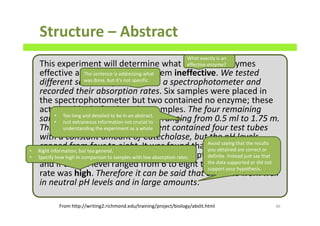 This experiment will determine what will make enzymes
effective and what will make them ineffective. We tested
different samples of enzymes in a spectrophotometer and
recorded their absorption rates. Six samples were placed in
the spectrophotometer but two contained no enzyme; these
acted as blanks for the other samples. The four remaining
samples contained Catecholase ranging from 0.5 ml to 1.75 m.
The second half of the experiment contained four test tubes
with a constant amount of Catecholase, but the pH levels
ranged from four to eight. It was found that if the enzyme was
present in large amounts, then the absorption rate was high,
and if the pH level ranged from 6 to eight then the absorption
rate was high. Therefore it can be said that enzymes work well
in neutral pH levels and in large amounts.
Structure – Abstract
46From http://writing2.richmond.edu/training/project/biology/abslit.html
What exactly is an
effective enzyme?
The sentence is addressing what
was done, but it’s not specific.
• Too long and detailed to be in an abstract.
• Just extraneous information not crucial to
understanding the experiment as a whole
• Right information, but too general,
• Specify how high in comparison to samples with low absorption rates.
Avoid saying that the results
you obtained are correct or
definite. Instead just say that
the data supported or did not
support your hypothesis.
 