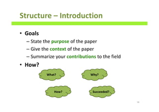 Structure – Introduction
• Goals
– State the purpose of the paper
– Give the context of the paper
– Summarize your contributions to the field
• How?
58
What? Why?
How? Succeeded?
 