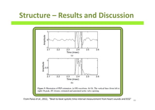Structure – Results and Discussion
89
From Paiva et al., 2012, “Beat-to-beat systolic time-interval measurement from heart sounds and ECG”
 