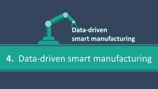 4. Data-driven smart manufacturing
 