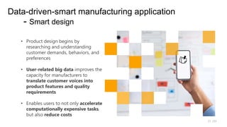 /33
21
Data-driven-smart manufacturing application
- Smart design
• Product design begins by
researching and understanding
customer demands, behaviors, and
preferences
• User-related big data improves the
capacity for manufacturers to
translate customer voices into
product features and quality
requirements
• Enables users to not only accelerate
computationally expensive tasks,
but also reduce costs
 