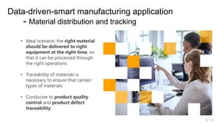 /33
23
Data-driven-smart manufacturing application
- Material distribution and tracking
• Ideal scenario: the right material
should be delivered to right
equipment at the right time, so
that it can be processed through
the right operations
• Traceability of materials is
necessary to ensure that certain
types of materials
• Conducive to product quality
control and product defect
traceability
 