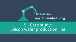 5. Case study:
Silicon wafer production line
 