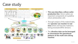 Case study
/33
28
• This case describes a silicon wafer
production line. Silicon wafers are
important components of crystalline
silicon photovoltaic cells
• Through analysis of the material data,
the operator can monitor in real
time where and how the material is
being processed (RFID, Sensors)
• The vibration data can be leveraged
to characterize the operational
patterns of the multi-wire slicing
machine
 
