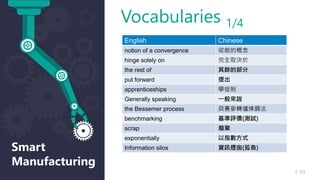 Smart
Manufacturing
English Chinese
notion of a convergence 收斂的概念
hinge solely on 完全取決於
the rest of 其餘的部分
put forward 提出
apprenticeships 學徒制
Generally speaking 一般來說
the Bessemer process 貝賽麥轉爐煉鋼法
benchmarking 基準評價(測試)
scrap 廢棄
exponentially 以指數方式
Information silos 資訊煙囪(孤島)
/33
2
Vocabularies 1/4
 