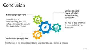 Conclusion
Envisioning the
future of data in
manufacturing
perspective
the role of data analytics
in manufacturing was
discussed
Development perspective
the lifecycle of big manufacturing data was illustrated as a series of phases
Historical perspective
the evolution of
manufacturing data was
reflected in accordance with
four manufacturing eras
/33
31
 