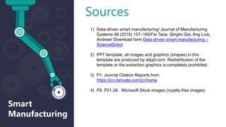 Smart
Manufacturing
Sources
1) Data-driven smart manufacturing/ Journal of Manufacturing
Systems 48 (2018) 157–169/Fei Taoa, Qinglin Qia, Ang Liub,
Andrew/ Download form Data-driven smart manufacturing –
ScienceDirect
2) PPT template, all images and graphics (shapes) in this
template are produced by allppt.com. Redistribution of the
template or the extraction graphics is completely prohibited.
3) P1. Journal Citation Reports from
https://jcr.clarivate.com/jcr/home
4) P9. P21-26. Microsoft Stock images (royalty-free images)
 