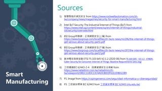 Smart
Manufacturing
Sources
1) 智慧製造的資訊安全 from https://www.rockwellautomation.com/zh-
tw/company/news/magazines/security-for-smart-manufacturing.html
2) Intel IIoT Security-The Industrial Internet of Things (IIoT) from
https://www.intel.sg/content/www/xa/en/internet-of-things/industrial-
iot/security/overview.html
3) BSI Group物聯網：正視網路安全(上篇) from
https://www.bsigroup.com/localfiles/zh-tw/e-news/no196/the-internet-of-things-
get-serious-about-security-part1.pdf
4) BSI Group物聯網：正視網路安全(下篇) from
https://www.bsigroup.com/localfiles/zh-tw/e-news/no197/the-internet-of-things-
get-serious-about-security-part2.pdf
5) 歐洲電信發展協會 ETSI TS 103 645 V2.1.2 (2020-06) from TS 103 645 - V2.1.2 - CYBER;
Cyber Security for Consumer Internet of Things: Baseline Requirements (etsi.org)
6) 工控遵循IEC 62443-2-4 因應資通安全法規範 from
https://www.netadmin.com.tw/netadmin/zh-
tw/viewpoint/DB1C1183C13C4ADC8EEDF61E2DBD22B9
7) P1. Image from https://cspingenieros.com/seguridad-informatica-y-ciberseguridad/
8) P3. 工控資安標準 IEC 62443 from 工控資安標準 IEC 62443 (ntu.edu.tw)
 