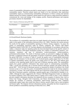 10
extent of sustainability information provided in annual reports is much lower than in the stand-alone
sustainability reports. Therefore annual reports are found to be less informative than stand-alone
sustainability reports in communicating sustainability performance in China‟s mining and minerals
industry because for Chinese companies, annual reports are still used as a major disclosure medium to
communicate the vision and strategy of the company, profile, financial performance and corporate
governance structure for shareholders.
Table 5: Quantity of Disclosure during 2007-2010
No of Sentences Total Disclosure
Quantity
Annual Report
Quantity
Sustainability Report
Quantity
Mean 53 16 86
Median 25 14 55
Minimum 2 1 12
Maximum 369 47 352
4.4 Overall Result: Disclosure Quality
The excellence of a sustainability report does not simply depend on the amount of data disclosed, but
rather on the quality of the information disclosed (Guo et al., 2009). Therefore this section presents
the results for the quality of sustainability reporting by Chinese mining companies. To assess the
quality of sustainability disclosures made by Chinese companies, the „Chinese CSR Report
Preparation Guide (CASS-CSR 1.0)‟ has been adopted as the benchmark. In accordance with previous
studies, a disclosure index for reporting quality has been developed based on the specific content of
disclosures (Chinese CSR Report Preparation Guide), the evidence of information (narrative, non-
monetary, monetary), and type of information (value/commitment, initiatives/policies,
performance/achievement). The results of disclosure quality are presented in Table 6 and Table 7
provides a comparison between the percentage of increase of disclosure quantity and quality during
the period 2007-2010. As shown in Table 6, overall, the quality score of sustainability disclosures
ranges from the minimum 2 to the maximum 194. In annual reports, quality ranges from 2 to 54 while
in separate sustainability reports, the quality score ranges from 8 to 180. The results indicate great
variations in the reporting quality both in total and in different reporting media. The sustainability
reports have greater qualitative information than annual reports in communicating sustainability.
Table 7 reveals the percentage rate of increase between disclosure quantity and quality during the
period 2007 – 2010. In terms of disclosure quantity as measured by number of sentences, the overall
increase in rate is 2.22, while the quality of sustainability disclosures made by the mining companies
increased by 1.8 times. The results indicate that the rate of disclosure quality increase is much slower
than that of disclosure quantity, confirming a quantity-quality gap, as described by Guenther et al.,
(2007). Although the topics suggested by the „Chinese CSR Report Preparation Guide‟ are addressed
by Chinese companies, none of the reports achieve a quality score of 50% or more. A few companies
provide complete information disclosure but displayed obvious examples of selective bias, such as
China Coal Energy, ZhongJin Gold Corporation, and Shanxi International Coal Energy Group.
Despite the existence of numerous sustainability report-writing guidelines, these companies
intentionally neglect topics that would force them to discuss sensitive topics such as anti-corruption
and human rights. The disparity between information quantity and quality has been recognized as a
chronic problem in sustainability reporting in China (Guo et al., 2009).
 