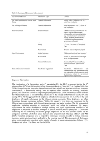 15
Table 11: Summary of Disclosures to Government
Governmental Policies Information Types Content
The State Administration of Coal Mine
Safety
Financial Information Mining Safety Production Fee: $12 /
ton of coal production
The Ministry of Finance Financial information Mine Maintenance Fee: $ 8.5/ ton of
coal production
State Government Vision Statement a. Make economic contribution to the
country‟ and local government
b. Respond to governmental policies
(e.g. Construction of a harmonious
society; Support green economy)
c. Mutual development with the
government and society
Policy 11th
Five Year Plan; 12th
Five Year
Plan
Achievement Research and development project
Local Governments Vision Statement „Make contribution to local economy‟
Achievement Meet % of emission reduction target
set by local government
Financial Information Sustainability Development Fund;
Mine Environment Rehabilitation
Fund
State and Local Governments Stakeholder Engagement Stakeholder Identification and
communication (e.g. government as the
key stakeholder; regular report to local
government; subject to government
supervision and inspection)
Employee Information
The construction of a „harmonious society‟ was declared by the PRC government during the 6th
plenum of the 16th
Central Committee of the Communist Party of China (CCP) in October 2006 (See
2009). Recognizing that increasing inequalities could have significant negative social and economic
consequences, a „harmonious society‟ aims to improve social cohesion and stability, economic
growth, and realize the country‟s long term prosperity (Lin et al., 2008). Harmonious labor relations
have been emphasized as one of the key dimensions of the concept of harmonious society in China
(Ieong 2007). At the aggregate level, employee-related disclosures account for 18.11 % of the total
disclosures of social performance for the Chinese mining companies. These disclosures are often
formalized through companies‟ policies. Within this category, two items are encouraged in the
Chinese context-compliance with the employment contract and social pensions. The fair treatment of
employees, including attention to employees‟ health and safety in production, fair wages,
opportunities for career development through training, and equal opportunities provided to all
employees is perceived by Chinese managers as ethical business practice (Tang and Li 2009) and
increasing. As one of the key stakeholder groups, employees are the most valuable capital for the
companies and their satisfaction could translate into organizational efficiency (IPIECA and API
2005). Therefore, companies have to respond to employees‟ concerns in order to reduce employee
turnover, retain talent employees and achieve the ongoing survival. The dominance of disclosures
about employees is also consistent with a number of studies in western countries (e.g. Roberts 1991;
Hackston and Milne 1996; Dong and Burritt 2010).
 