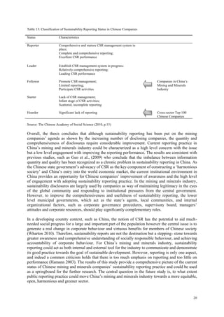 20
Table 13: Classification of Sustainability Reporting Status in Chinese Companies
Status Characteristics
Reporter Comprehensive and mature CSR management system in
place;
Complete and comprehensive reporting;
Excellent CSR performance
Leader Establish CSR management system in progress;
Relatively comprehensive reporting;
Leading CSR performance
Follower Promote CSR management;
Limited reporting;
Participate CSR activities
Companies in China‟s
Mining and Minerals
Industry
Starter Lack of CSR management;
Infant stage of CSR activities;
Scattered, incomplete reporting
Hoarder Significant lack of reporting Cross-sector Top 100
Chinese Companies
Source: The Chinese Academy of Social Science (2010, p.13)
Overall, the thesis concludes that although sustainability reporting has been put on the mining
companies‟ agenda as shown by the increasing number of disclosing companies, the quantity and
comprehensiveness of disclosures require considerable improvement. Current reporting practice in
China‟s mining and minerals industry could be characterized as a high level concern with the issue
but a low level engagement with improving the reporting performance. The results are consistent with
previous studies, such as Guo et al., (2009) who conclude that the imbalance between information
quantity and quality has been recognized as a chronic problem in sustainability reporting in China. As
the Chinese state government‟s advocacy of CSR as the key component of constructing a „harmonious
society‟ and China‟s entry into the world economic market, the current institutional environment in
China provides an opportunity for Chinese companies‟ improvement of awareness and the high level
of engagement with adopting sustainability reporting practice. In the mining and minerals industry,
sustainability disclosures are largely used by companies as way of maintaining legitimacy in the eyes
of the global community and responding to institutional pressures from the central government.
However, to improve the comprehensiveness and usefulness of sustainability reporting, the lower
level municipal governments, which act as the state‟s agents, local communities, and internal
organizational factors, such as corporate governance procedures, supervisory board, managers‟
attitudes and corporate resources, should play significantly complementary roles.
In a developing country context, such as China, the notion of CSR has the potential to aid much-
needed social progress for a large and important part of the population however the central issue is to
generate a real change in corporate behaviour and virtuous benefits for members of Chinese society
(Wharton 2010). Therefore, sustainability reports are not the destination but a stepping- stone towards
greater awareness and comprehensive understanding of socially responsible behaviour, and achieving
accountability of corporate behaviour. For China‟s mining and minerals industry, sustainability
reporting could act as both internal and external tool for the industry to communicate and demonstrate
its good practice towards the goal of sustainable development. However, reporting is only one aspect,
and indeed a common criticism holds that there is too much emphasis on reporting and too little on
performance (Hamann 2003). The results of this study provide a comprehensive picture of the current
status of Chinese mining and minerals companies‟ sustainability reporting practice and could be used
as a springboard for the further research. The central question in the future study is, to what extent
public reporting practice could move China‟s mining and minerals industry towards a more equitable,
open, harmonious and greener sector.
 