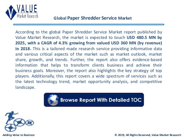 Research paper on service marketing