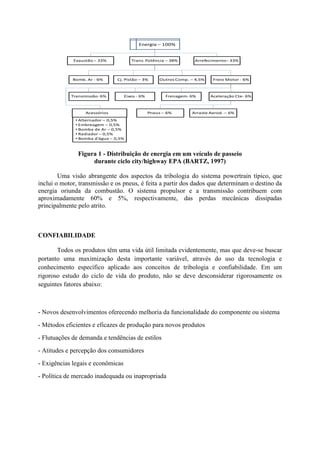Energia – 100%
Exaustão – 33% Arrefecimento– 33%Trans. Potência – 38%
Bomb. Ar - 6% Cj. Pistão – 3% Outros Comp. – 4,5% Freio Motor - 6%
Transmissão- 6% Eixos - 6% Frenagem- 6% Aceleração Cte- 6%
Arraste Aerod. – 6%Pneus – 6%Acessórios
• Alternador – 0,5%
• Embreagem – 0,5%
• Bomba de Ar – 0,5%
• Radiador – 0,5%
• Bomba d’água – 0,5%
Figura 1 - Distribuição de energia em um veículo de passeio
durante ciclo city/highway EPA (BARTZ, 1997)
Uma visão abrangente dos aspectos da tribologia do sistema powertrain típico, que
inclui o motor, transmissão e os pneus, é feita a partir dos dados que determinam o destino da
energia oriunda da combustão. O sistema propulsor e a transmissão contribuem com
aproximadamente 60% e 5%, respectivamente, das perdas mecânicas dissipadas
principalmente pelo atrito.
CONFIABILIDADE
Todos os produtos têm uma vida útil limitada evidentemente, mas que deve-se buscar
portanto uma maximização desta importante variável, através do uso da tecnologia e
conhecimento específico aplicado aos conceitos de tribologia e confiabilidade. Em um
rigoroso estudo do ciclo de vida do produto, não se deve desconsiderar rigorosamente os
seguintes fatores abaixo:
- Novos desenvolvimentos oferecendo melhoria da funcionalidade do componente ou sistema
- Métodos eficientes e eficazes de produção para novos produtos
- Flutuações de demanda e tendências de estilos
- Atitudes e percepção dos consumidores
- Exigências legais e econômicas
- Política de mercado inadequada ou inapropriada
 