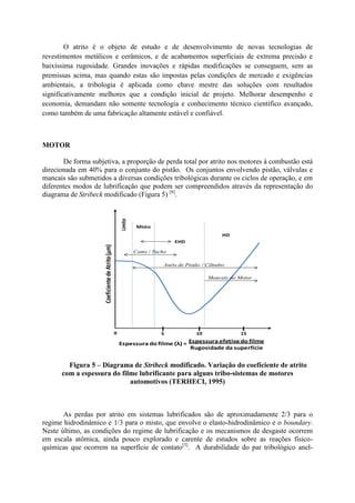 O atrito é o objeto de estudo e de desenvolvimento de novas tecnologias de
revestimentos metálicos e cerâmicos, e de acabamentos superficiais de extrema precisão e
baixíssima rugosidade. Grandes inovações e rápidas modificações se conseguem, sem as
premissas acima, mas quando estas são impostas pelas condições de mercado e exigências
ambientais, a tribologia é aplicada como chave mestre das soluções com resultados
significativamente melhores que a condição inicial de projeto. Melhorar desempenho e
economia, demandam não somente tecnologia e conhecimento técnico científico avançado,
como também de uma fabricação altamente estável e confiável.
MOTOR
De forma subjetiva, a proporção de perda total por atrito nos motores à combustão está
direcionada em 40% para o conjunto do pistão. Os conjuntos envolvendo pistão, válvulas e
mancais são submetidos a diversas condições tribológicas durante os ciclos de operação, e em
diferentes modos de lubrificação que podem ser compreendidos através da representação do
diagrama de Stribeck modificado (Figura 5) [8]
.
CoeficientedeAtrito(µm)
Espessura do filme (λ) = Espessura efetiva do filme
Rugosidade da superfície
0 5 10 15
Misto
Limite
EHD
HD
Came / Tucho
Anéis de Pistão / Cilindro
Mancais do Motor
Figura 5 – Diagrama de Stribeck modificado. Variação do coeficiente de atrito
com a espessura do filme lubrificante para alguns tribo-sistemas de motores
automotivos (TERHECI, 1995)
As perdas por atrito em sistemas lubrificados são de aproximadamente 2/3 para o
regime hidrodinâmico e 1/3 para o misto, que envolve o elasto-hidrodinâmico e o boundary.
Neste último, as condições do regime de lubrificação e os mecanismos de desgaste ocorrem
em escala atômica, ainda pouco explorado e carente de estudos sobre as reações físico-
químicas que ocorrem na superfície de contato[3]
. A durabilidade do par tribológico anel-
 