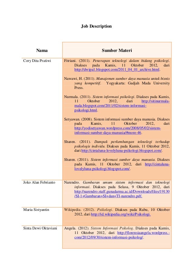 Sip for Research - Term Paper sip research paper