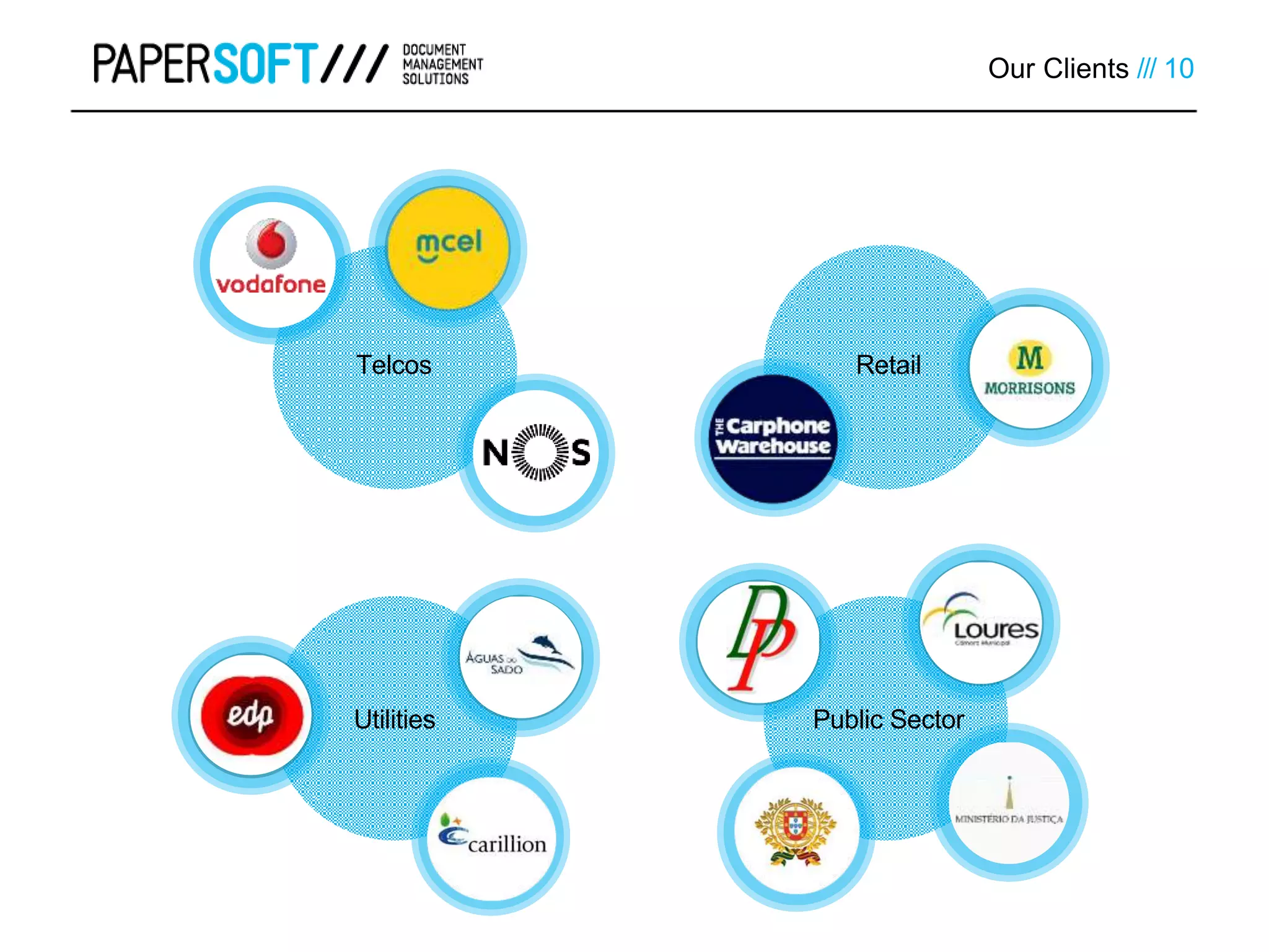 Telcos Retail
Public SectorUtilities
Our Clients /// 10
 