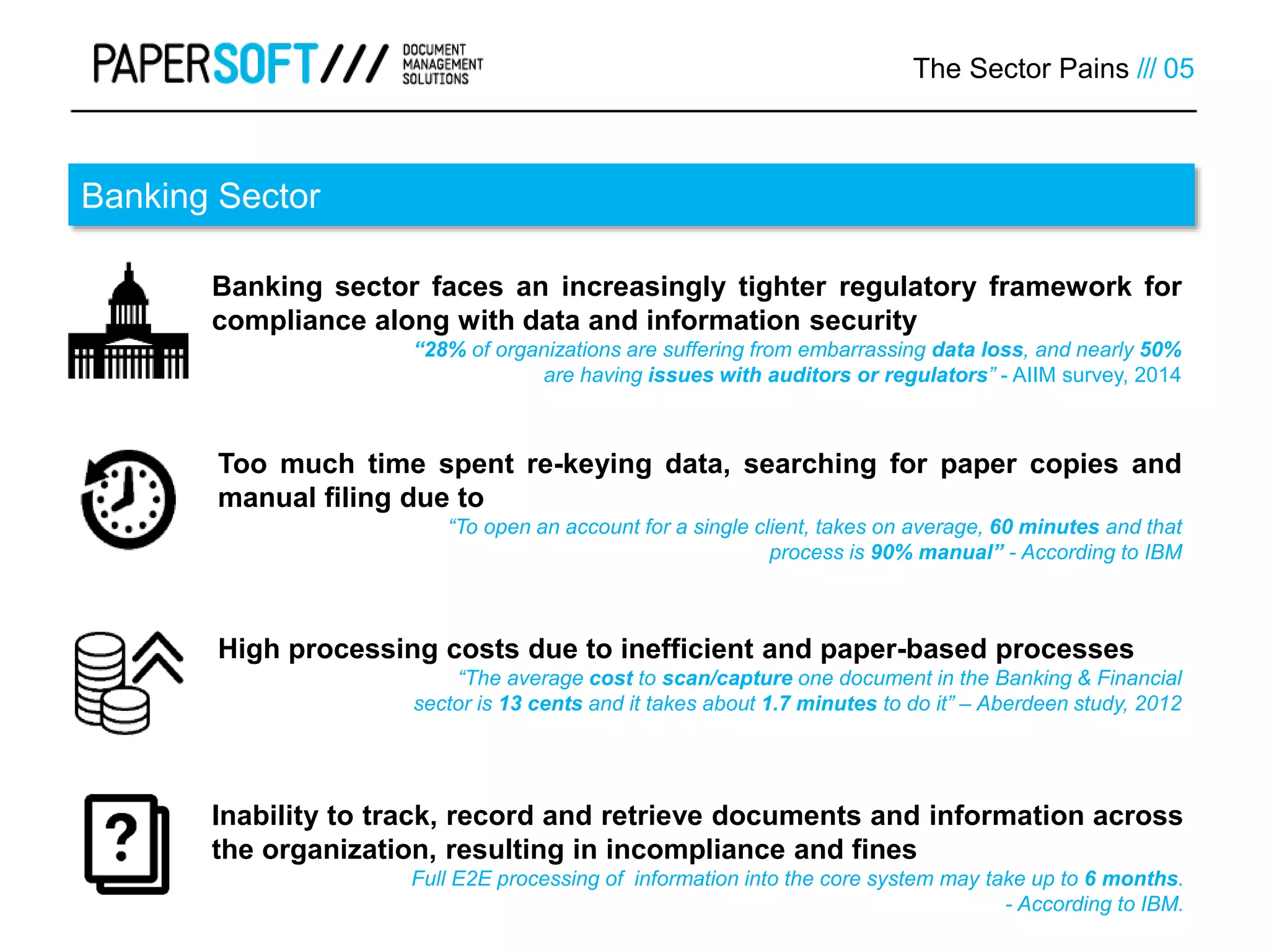 The Sector Pains /// 05
Banking Sector
Banking sector faces an increasingly tighter regulatory framework for
compliance along with data and information security
“28% of organizations are suffering from embarrassing data loss, and nearly 50%
are having issues with auditors or regulators” - AIIM survey, 2014
Too much time spent re-keying data, searching for paper copies and
manual ﬁling due to
“To open an account for a single client, takes on average, 60 minutes and that
process is 90% manual” - According to IBM
Inability to track, record and retrieve documents and information across
the organization, resulting in incompliance and fines
Full E2E processing of information into the core system may take up to 6 months.
- According to IBM.
High processing costs due to inefficient and paper-based processes
“The average cost to scan/capture one document in the Banking & Financial
sector is 13 cents and it takes about 1.7 minutes to do it” – Aberdeen study, 2012
 